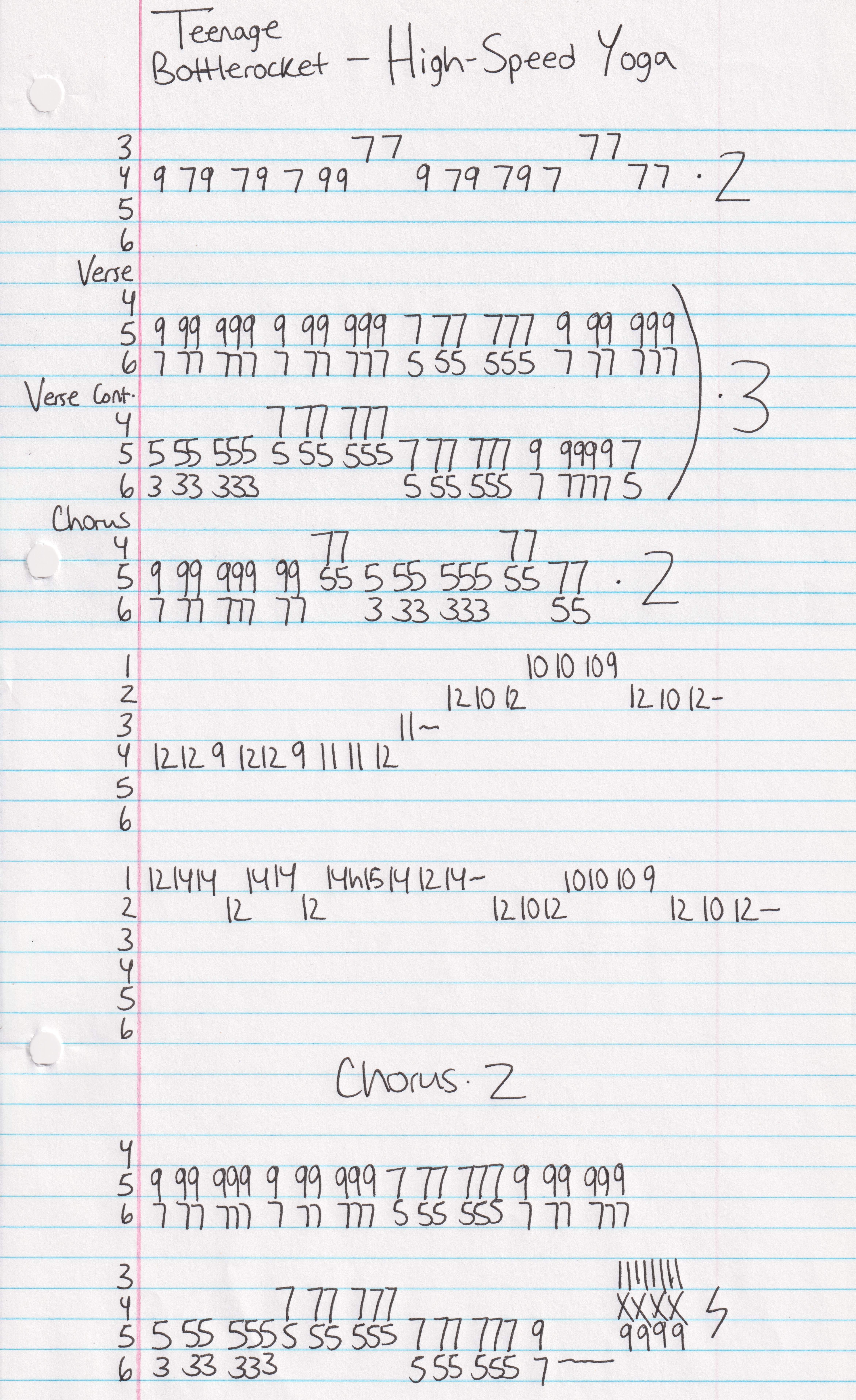 High quality guitar tab for High-Speed Yoga by Teenage Bottlerocket off of the album Ready To Roll. ***Complete and accurate guitar tab!***